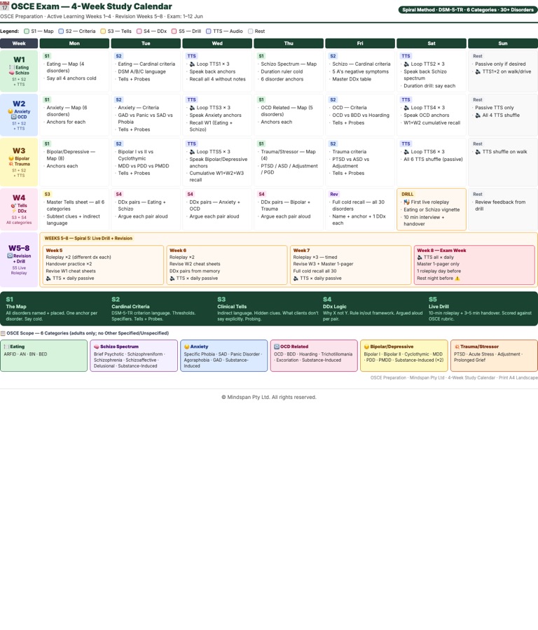 4-Week Study Calendar — page from the OSCE program